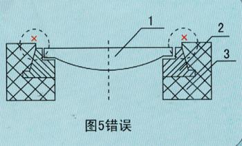 產(chǎn)品安裝說(shuō)明